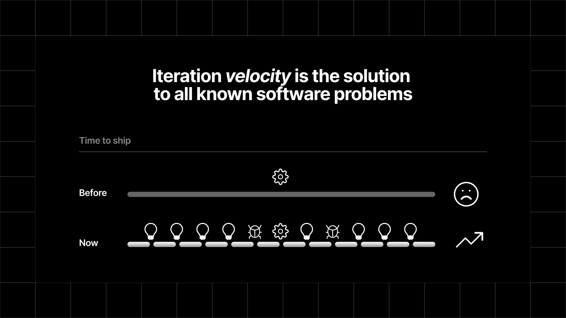 Vercel makes testing of your app in a real-world environment easily available to anyone you choose, meaning your team can make the product better, faster.