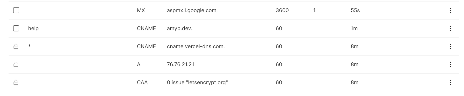 DNS configuration with multiple DNS record types