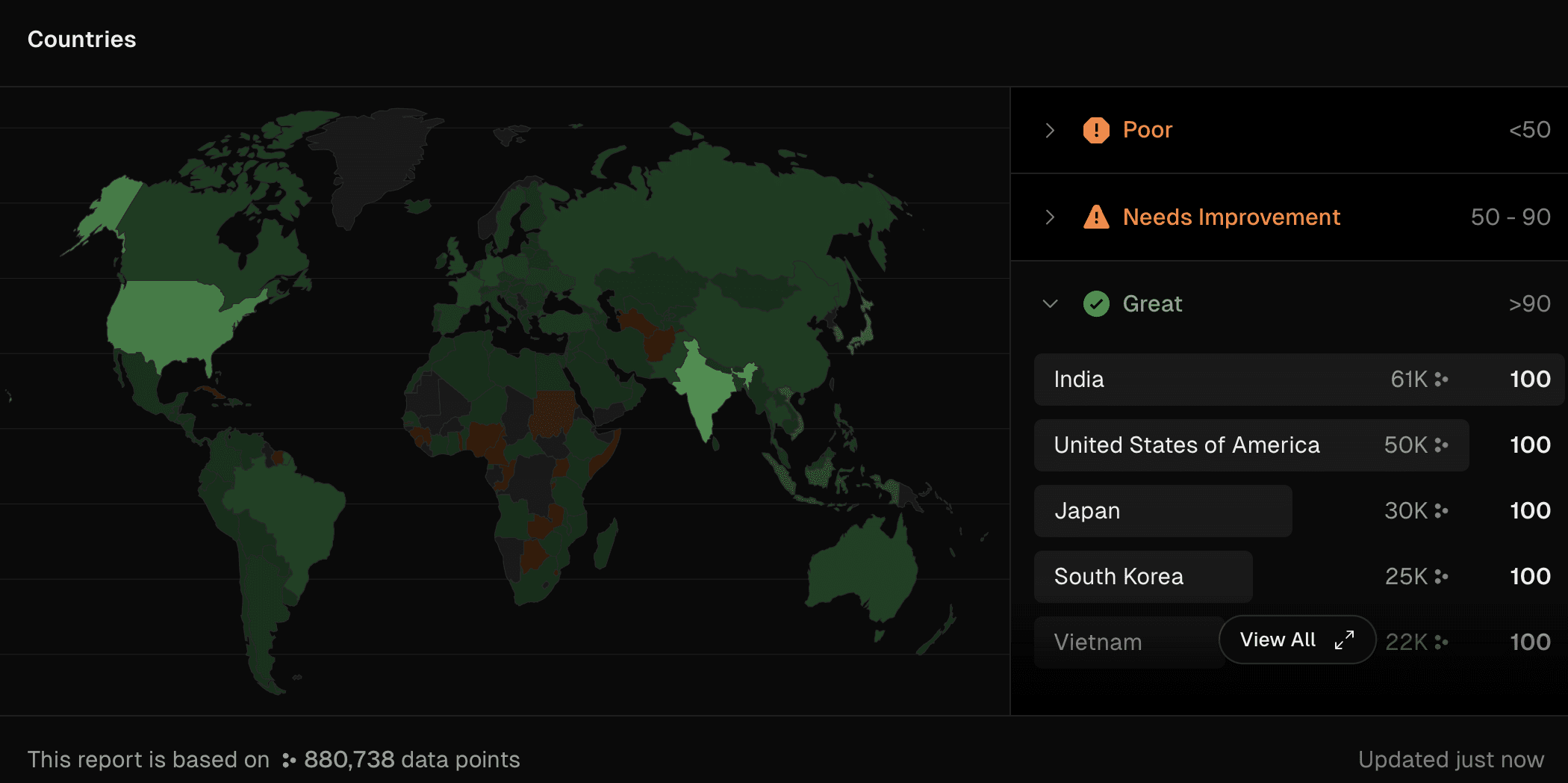 Geographic map of the P75 score where the color intensity indicates the relative amount of data points per country