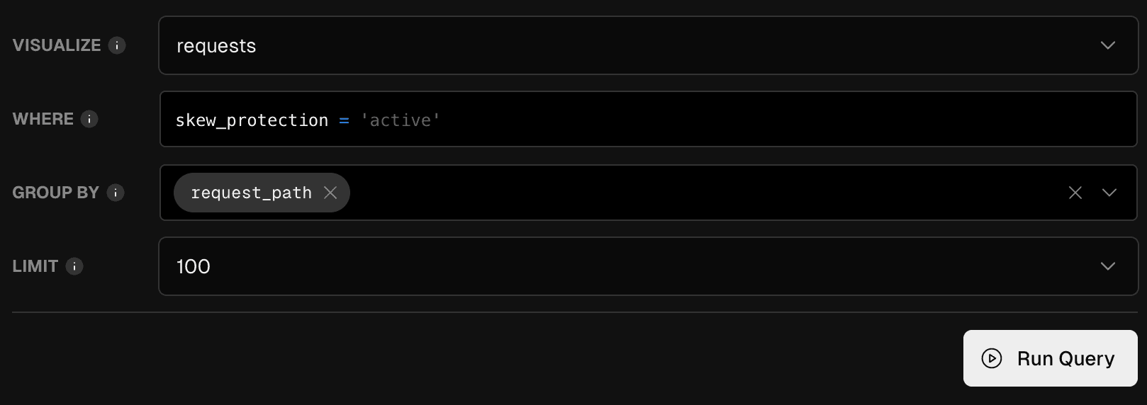 A screenshot of a query of requests filtered by active skew protection.